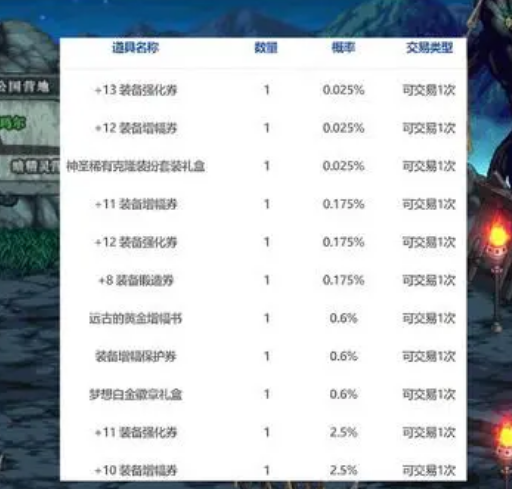 57自学网2