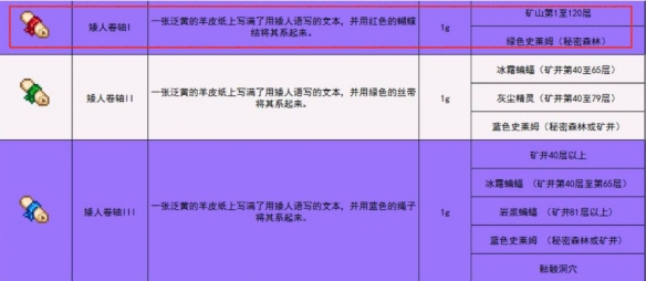 57自学网2