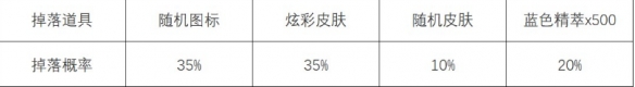 57自学网5