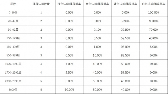 57自学网3