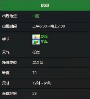 57自学网3