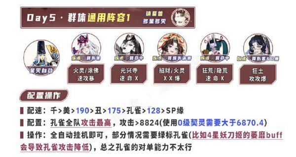 《阴阳师》2023超鬼王第五天阵容一览