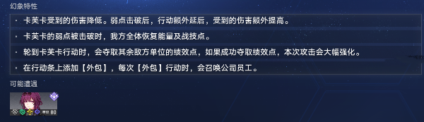 崩坏星穹铁道迷离人心的虚言攻略 迷离人心的虚言阵容推荐图2