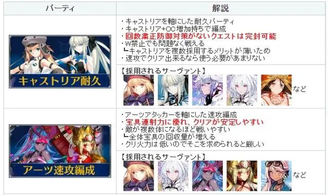 fgo节奏榜2024一览 最新高难辅助节奏榜大全图4