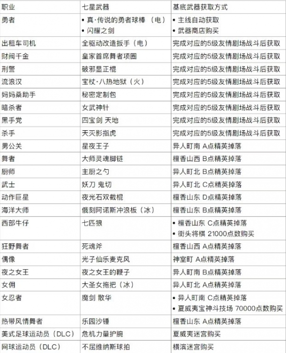 57自学网2