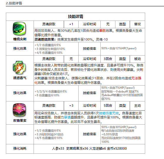 第七史诗花园丽迪卡怎么样 第七史诗花园弓介绍图2