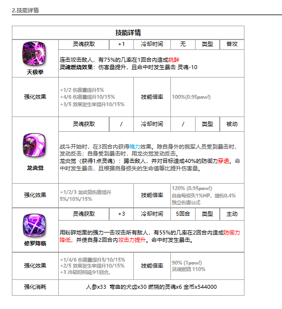 第七史诗武斗家肯恩怎么样 第七史诗暗拳介绍图2