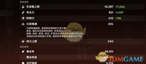 原神可莉毕业面板是什么 原神可莉毕业面板数据一览图2