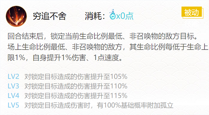 阴阳师2024赤影妖刀姬御魂怎么搭配 阴阳师2024赤影妖刀姬御魂搭配一览图3