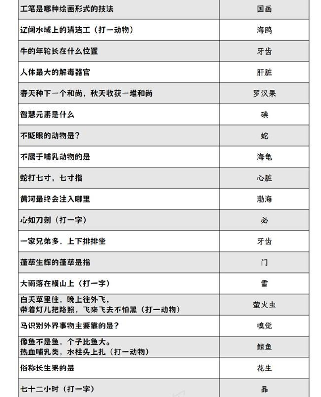 《阴阳师》灯花射虎猜灯谜答案分享2024