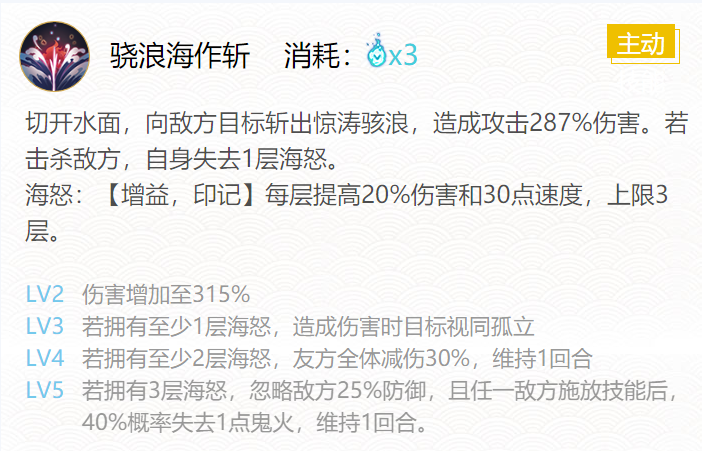 阴阳师2024骁浪荒川之主御魂怎么搭配 阴阳师2024骁浪荒川之主御魂搭配一览图3