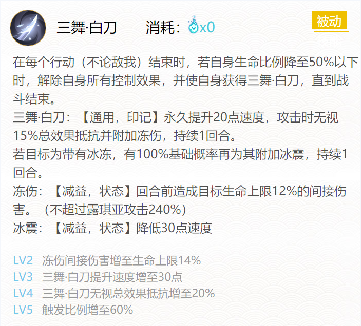 阴阳师2024朽木露琪亚御魂怎么搭配 阴阳师2024朽木露琪亚御魂搭配一览图2