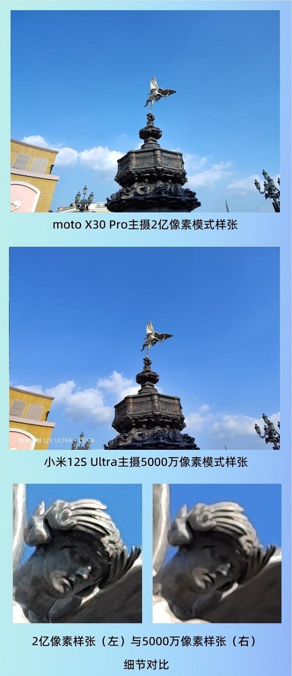 motox30pro拍照怎么样