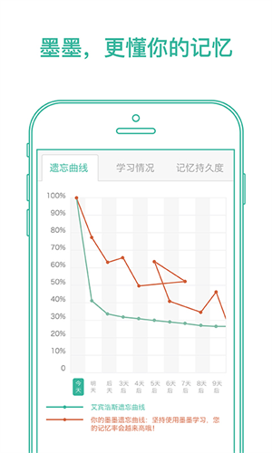 墨墨背单词破解版苹果手机版