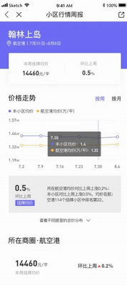 小智找房安卓版下载ios下载手机版