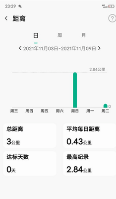 微步运动app下载安装手机版苹果手机下载