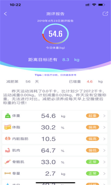 多锐减肥app最新版