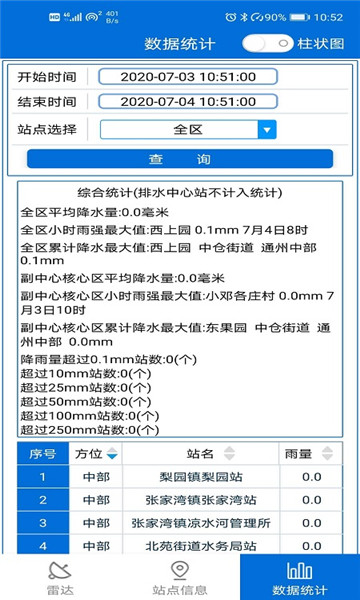 通州气象免费版