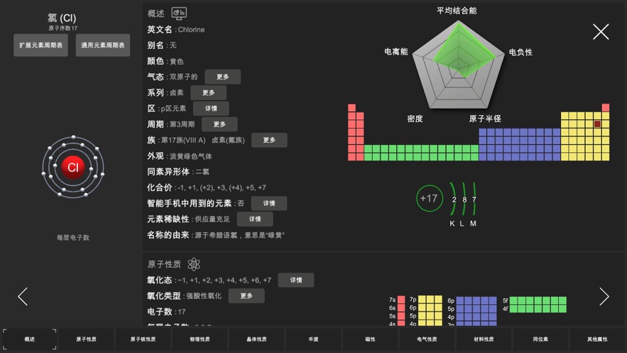 可视化元素周期表2024安卓版