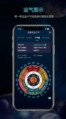 吉真五运六气安卓版app