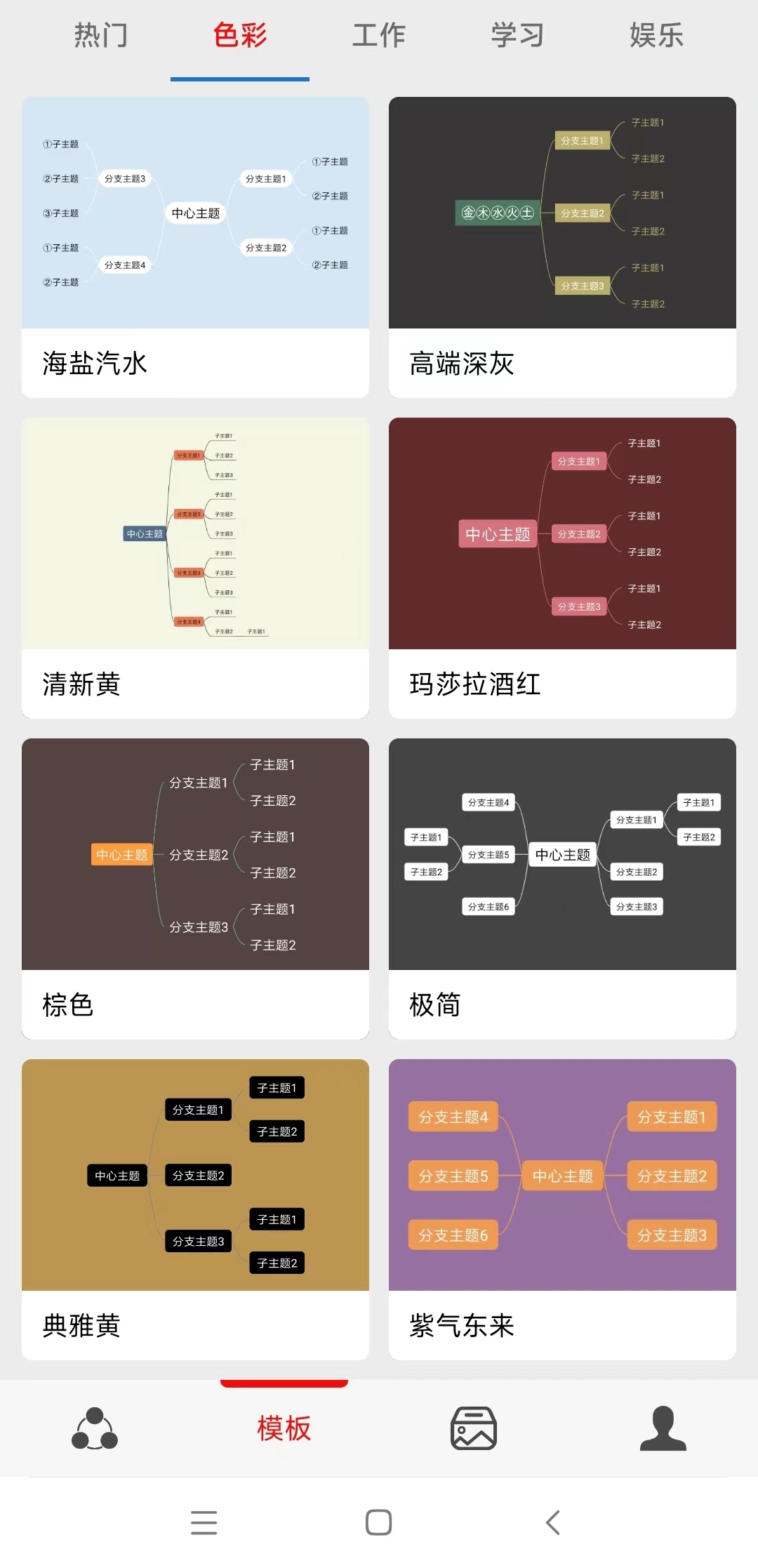 灵犀思维导图