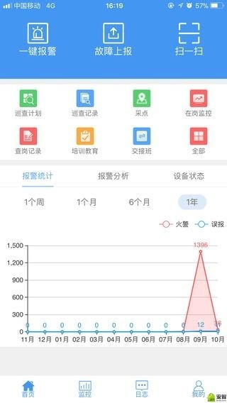 大华易消安苹果下载安装