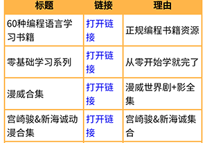 小纸条网盘搜索app安卓版