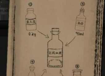 山河旅探显血试剂线索怎么获取